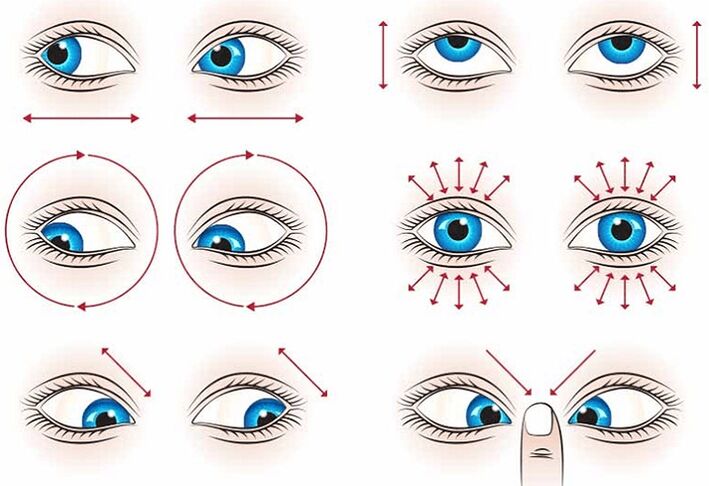 Une série d'exercices pour restaurer la vision à la maison.